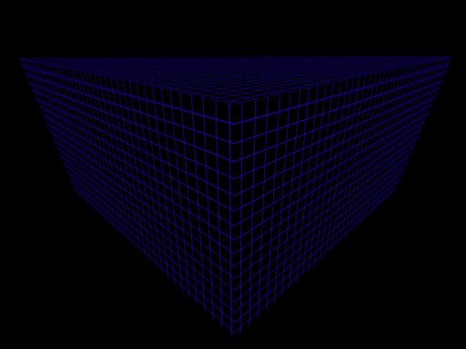 Optimized Box of Fox