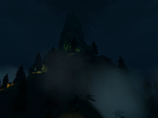 The World of the Witcher