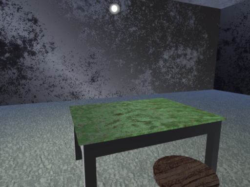 Inquisitors Interragation Cell