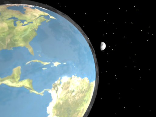 （WIP） Size Earth