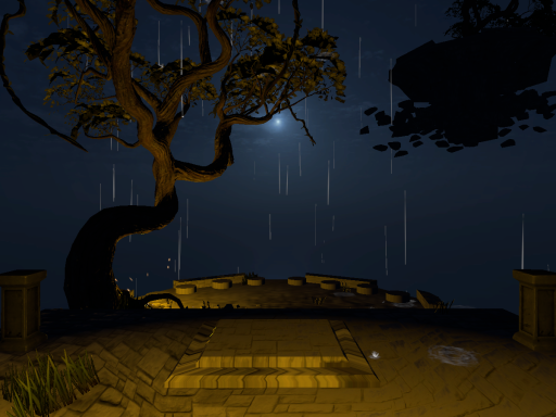 Doodles shiba avatars （old）