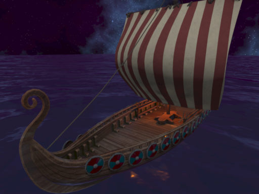 Under The Nordic Sky