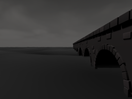 Memories Of Days Long Gone