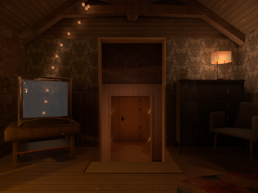 Miku's Analog Horror Room