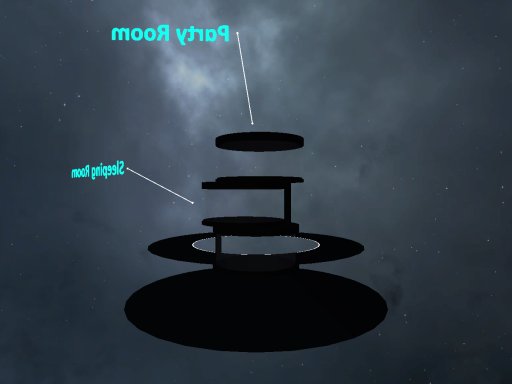 Clinging to the past