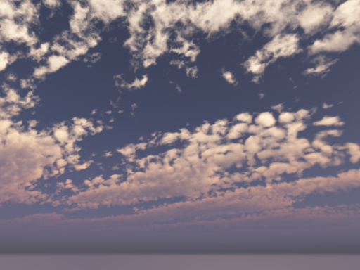 Xiroh's birthday worldǃ