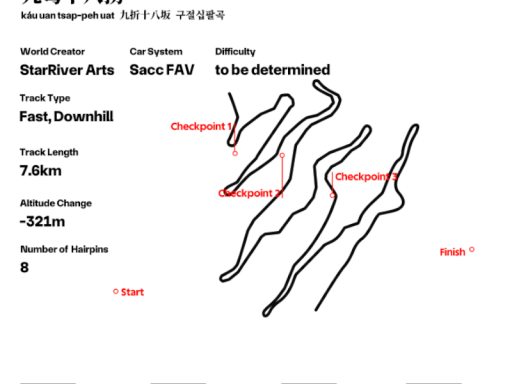Project T 9 Turns Taiwan Touge Sacc 九彎十八拐