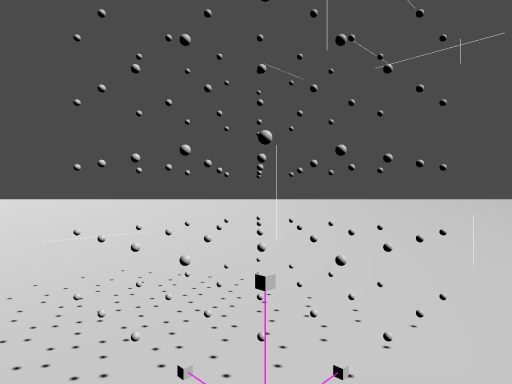 Concepts in Linear Algebra