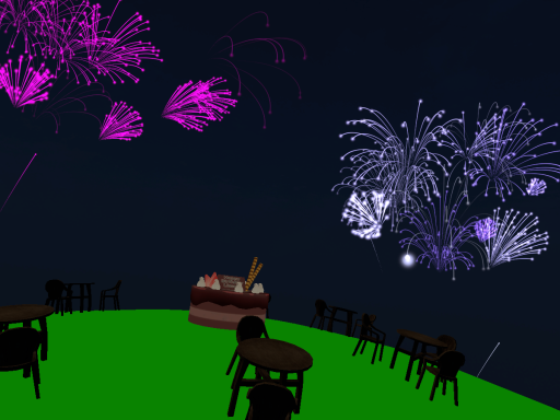 Lisa BirthdayPartyǃ