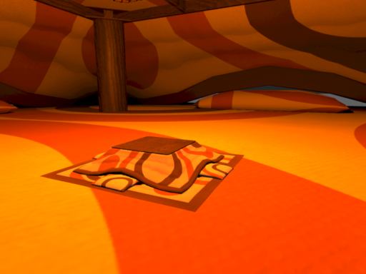 こたつ in こたつ ｜ Kotatu in Kotatu