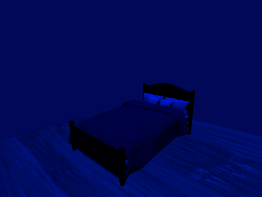 Bandit7's Sleepy World