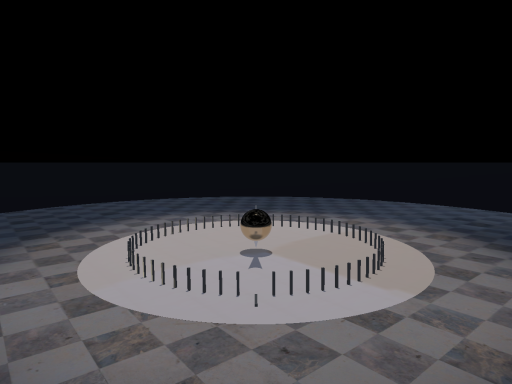 Foucault pendulum