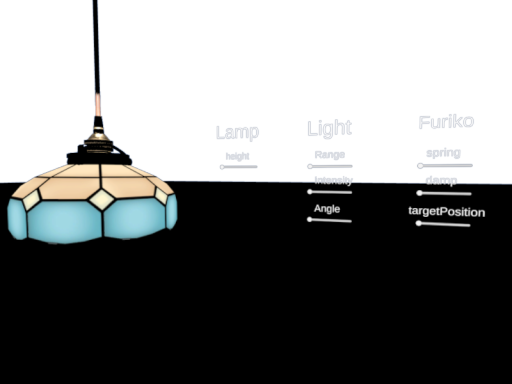 what's happend to soho?