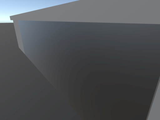 Test for upcoming world