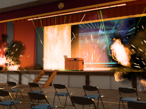 ジャパニーズパリピ体育館