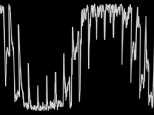 AudioLink waveform stabilizer