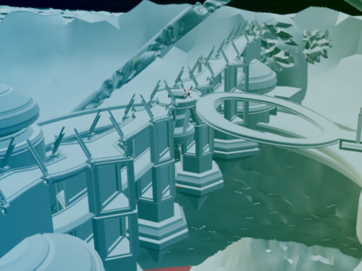 Gathering˸ Adventure