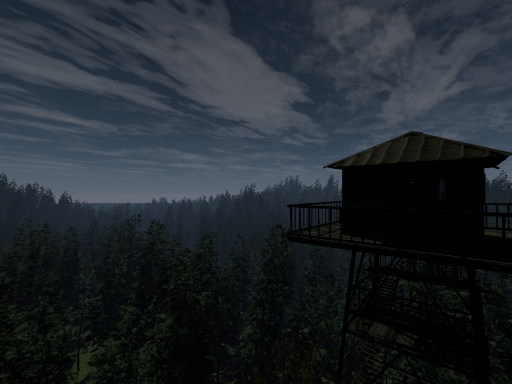 Private Property （OLD WORLD）