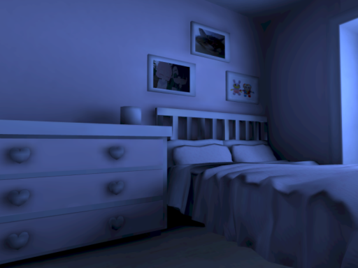 MelancholyNightmares' Other Avatars