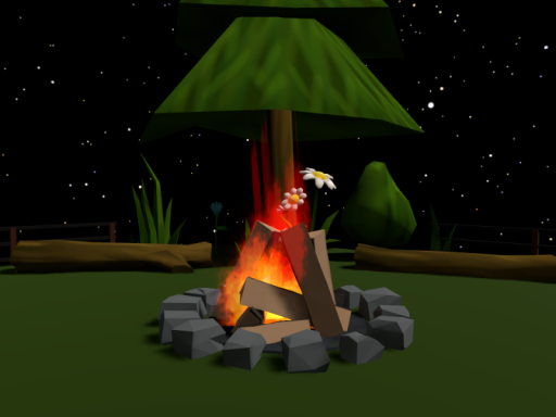 Furry Avatars ＆ Relax