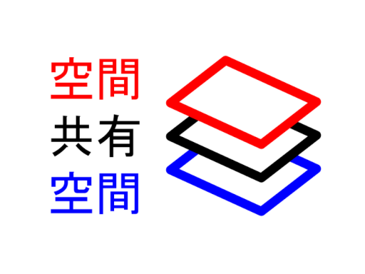 空間共有空間