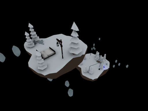 Lowpoly Islands