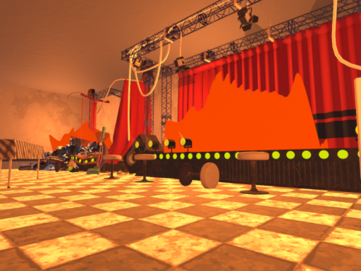 Pizzeria Simulator fire ending ⁄Main room⁄