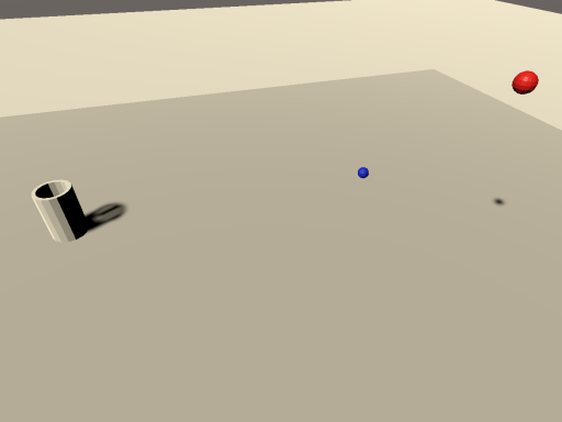 Test world - please ignore