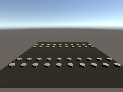 Avatar World （new avatars ＋ revamp coming soon）