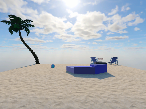 Who is the most․․․