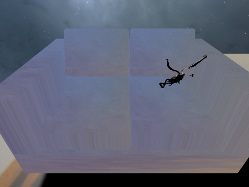 ゆきーたの部屋