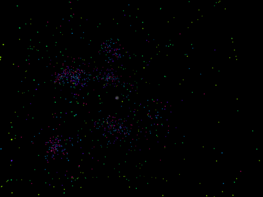 particle simulation