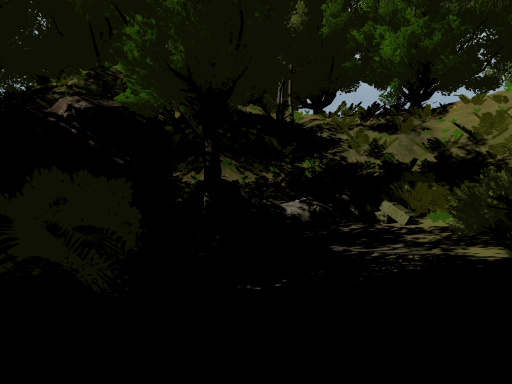 Panthers in the forest