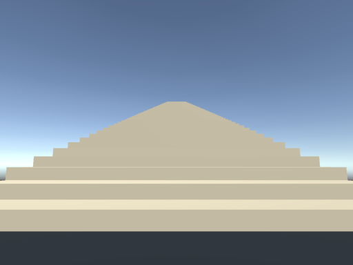 Its about the journey not the destination