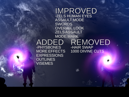 ~Dovah~'s Avatar World