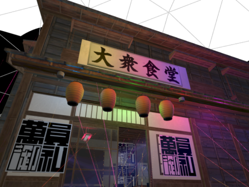 DJ居酒屋はーどばす