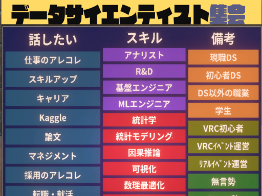 データサイエンティスト集会所 ⁄ DS Gathering
