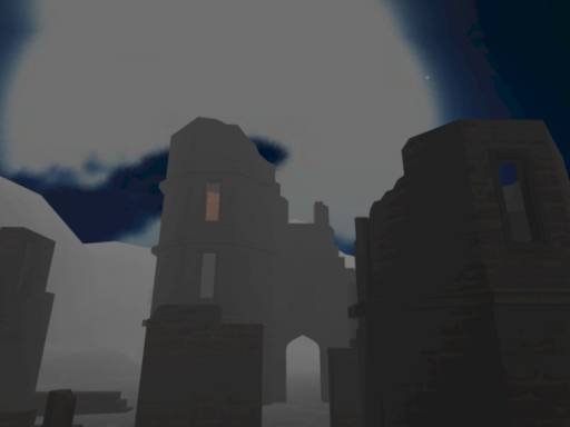 Everlost˸ District D