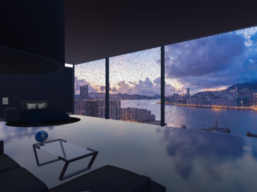 Rotating Room ＆ Avatars